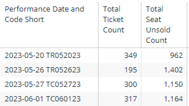 Table

Description automatically generated