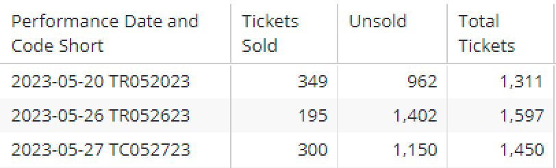 Table

Description automatically generated