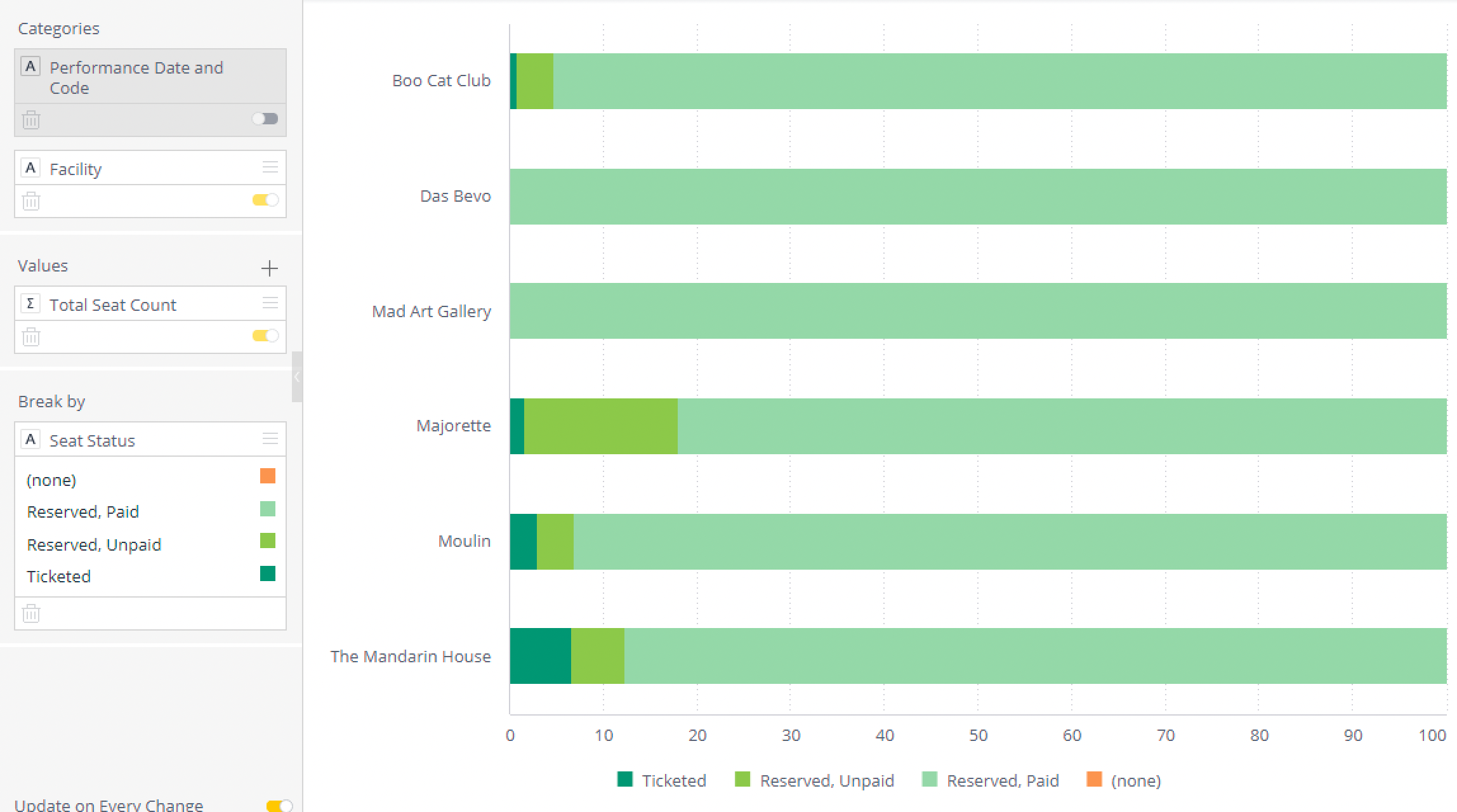 Chart

Description automatically generated with medium confidence