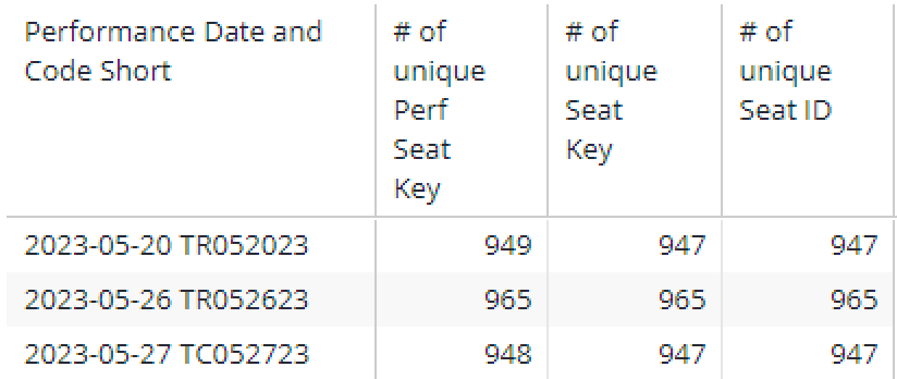 Table

Description automatically generated