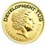 EU Development and Fundraising Tessitura Community