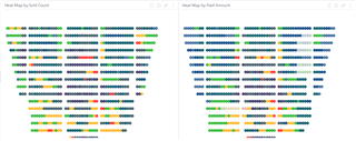 Single Screen Heat Map Demo