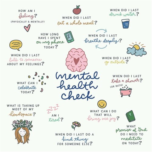 Mental Health Checklist